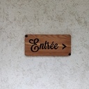 Panneau d'entrée