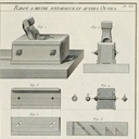 Roubo, rabot à mettre d'épaisseur, planche 353, L'art du treillageur