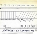 Première année menuiserie