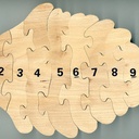 Apprendre les chiffres