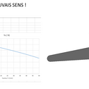 Bride de serrage "hold down clamp" : modélisation + calcul statique + CAO 3D et 2D