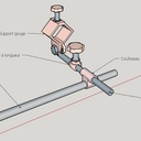 Dispositif d'affutage de gouges