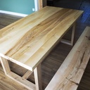 Bon maintenant on passe à table !