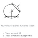 Tracer le centre d’un cercle ⭕️