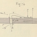 Arc-boutement du valet