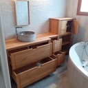 Meubles de salle de bain