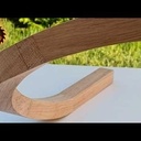 Courbes agréables à l'œil ou pas