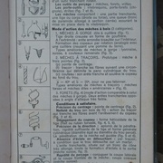 Mode d'action des mèches à bois. Conditions à satisfaire.
