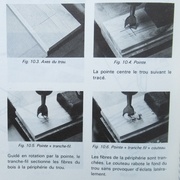 Comment fonctionne une mèche