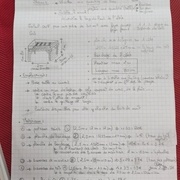 Plan de l'abri à bois utilisé pour l'abri à compost