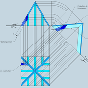 fig 1/ Tracé de la retombée d'aretier