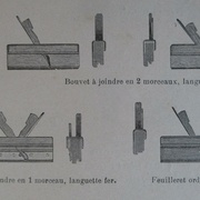 Bouvets à joindre, Peugeot Frères 1904