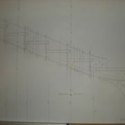 lignes de niveaux