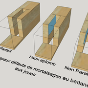 **Principaux défauts d'usinages des joues de mortaises :**