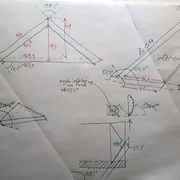 Les plis sur la feuille sont des gabarits d'angle