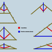 fig 1 placement des contrefiches