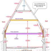 coupe- nouveau Plancher