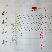 Longueurs suivant la platine choisie