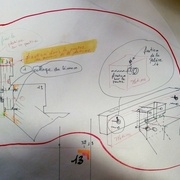 Détails de l'ancrage