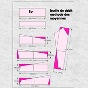 feuille de débit de marches par les moyennes