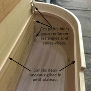 L'Air du Bois