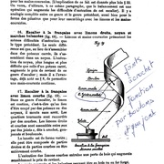 L'Air du Bois