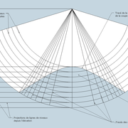 fig 7/ Tracés du développement