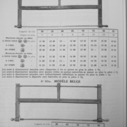 Scies à chantourner