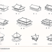 Les principaux style de constructions https://www.pinterest.fr