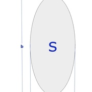 Surface de lumière d'injecteur