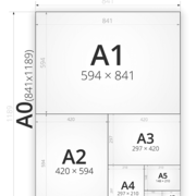 **1/** Les formats de dessins