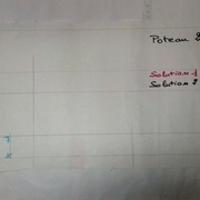 Coupe du haut suivant la pente de la main courante