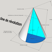 Le cône de révolution en art du trait