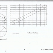 8 Surface hélicoïdale