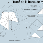 fig 3/ Herse de pyramide (exercice à faire sur feuille de papier à découper et plier)