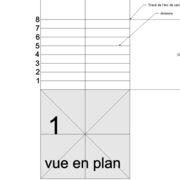 **B/** Report de la longueur développée de l'emprunt divisé sur la vue en plan