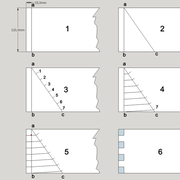 Le tracé théorique des queues droites.(théorème de Thalès).