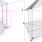 **C/** Agrandissements