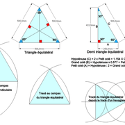 4/ Le triangle équilatéral: