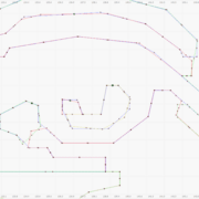 Calques de départ désynchros
