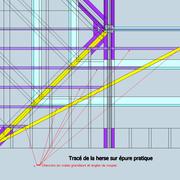 fig 3/ Tracé final de la herse