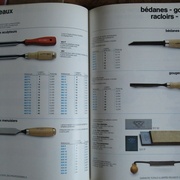 Peugeot Outillage à Main 1981