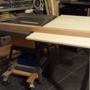 Parfaitement affleurant