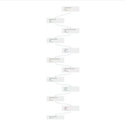 Planche à découper en damier