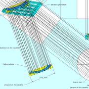 fig 1/ Tracé du calibre rallongé