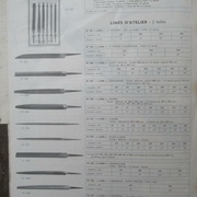 Limes d'atelier, Peugeot 19??