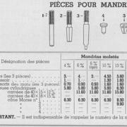 Pièces pour mandrins. Peugeot Frères 1938
