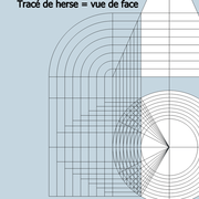 fig 2/ Tracé de la herse de la coupe hyperbolique
