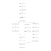 Dés qui cache ses jeux