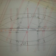 Projection et calibres